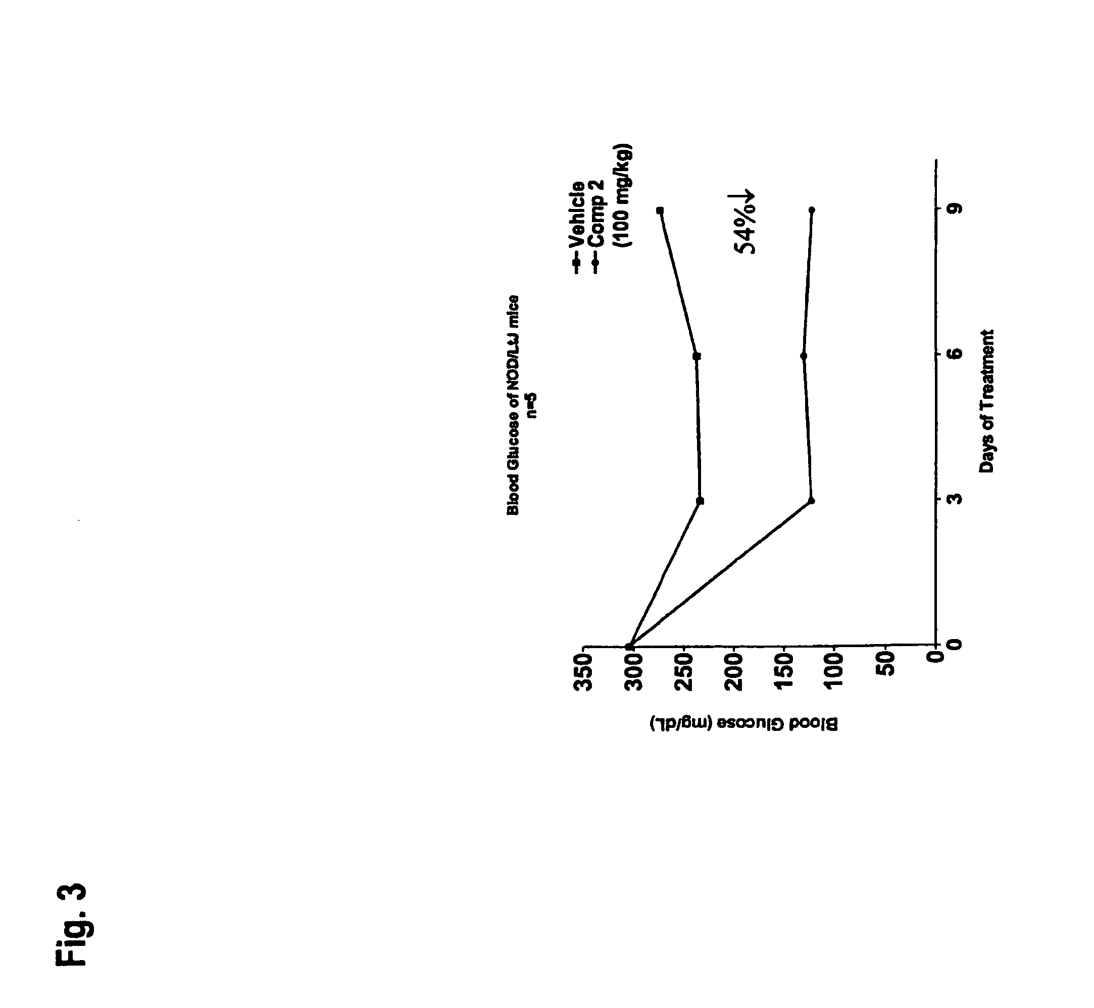 Diphenyl ether derivatives