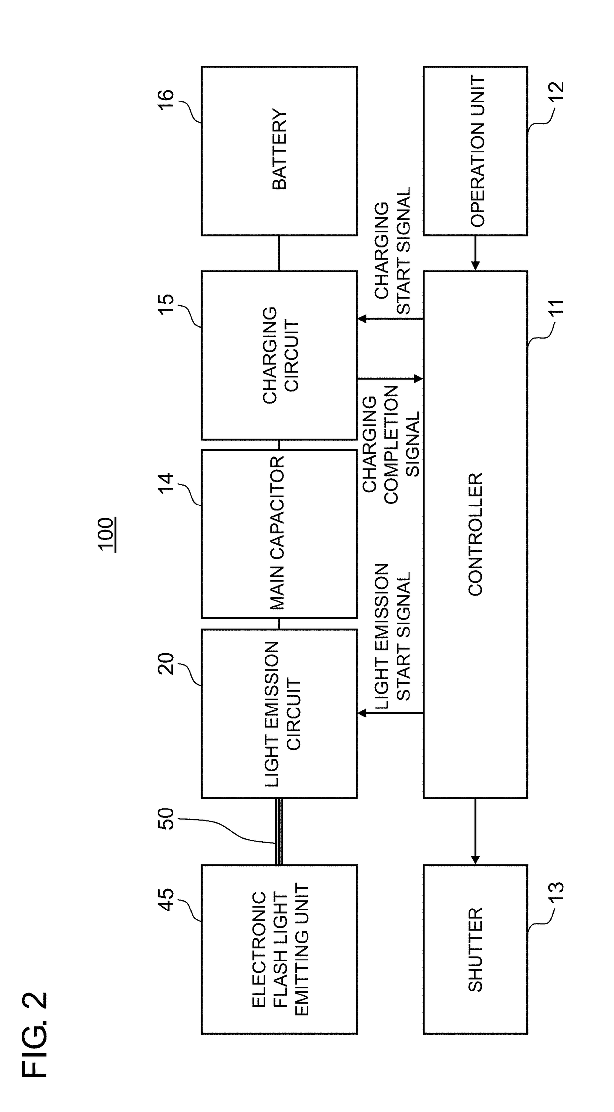 Flexible printed circuit and imaging apparatus including same