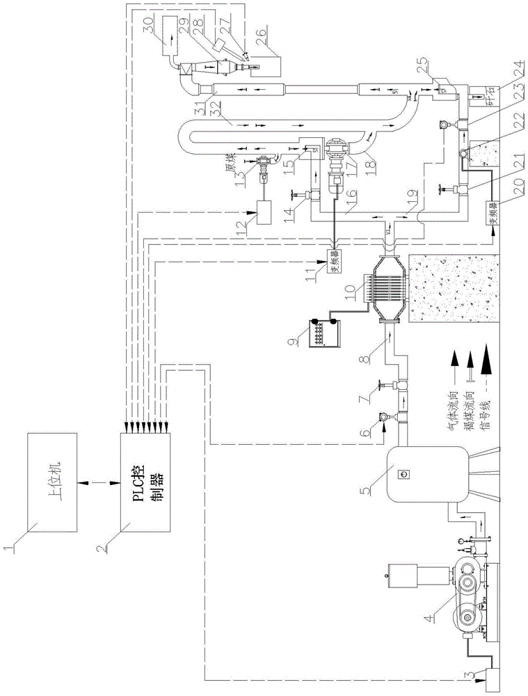 A lignite column type pulsating airflow drying and dry separation synergistic upgrading equipment and method