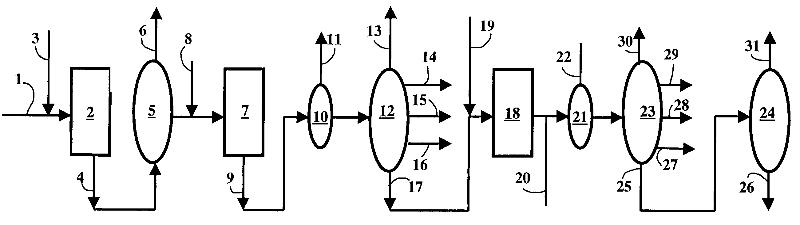 Flexible method for producing oil bases and distillates by hydroisomerization-conversion on a weakly dispersed catalyst followed by a catalyctic dewaxing