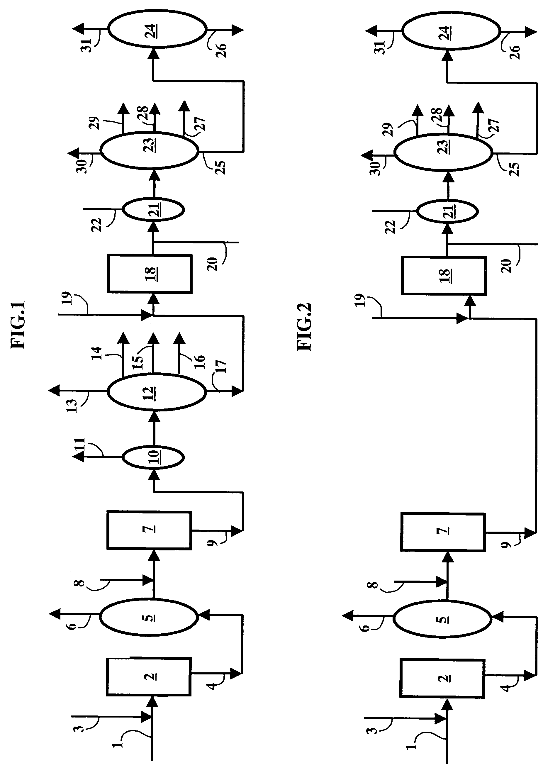 Flexible method for producing oil bases and distillates by hydroisomerization-conversion on a weakly dispersed catalyst followed by a catalyctic dewaxing