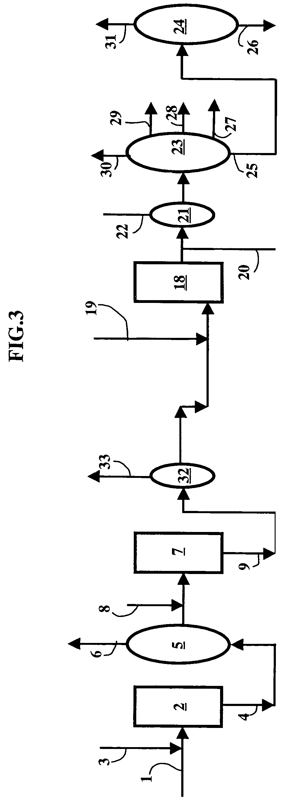 Flexible method for producing oil bases and distillates by hydroisomerization-conversion on a weakly dispersed catalyst followed by a catalyctic dewaxing