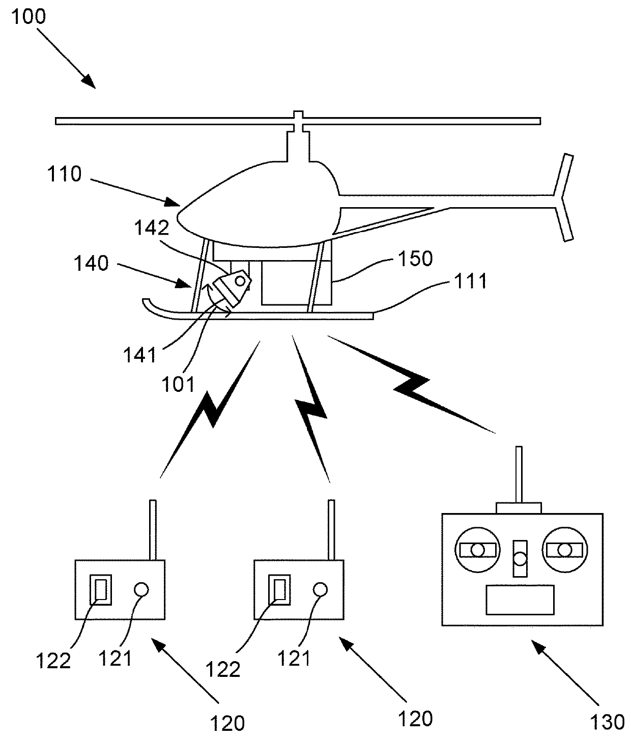 Unmanned Aerial Vehicle Control Techniques