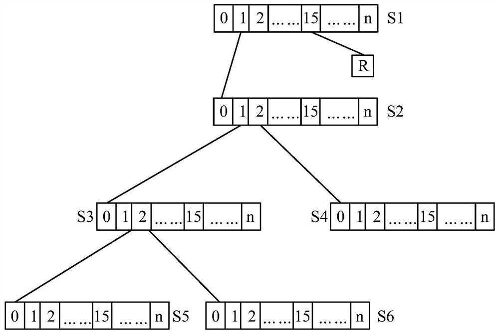 Network topology discovery method and device, equipment and storage medium