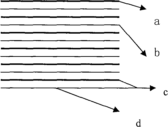 Process for preparing patterned cellulosic by micro-fluidic chip