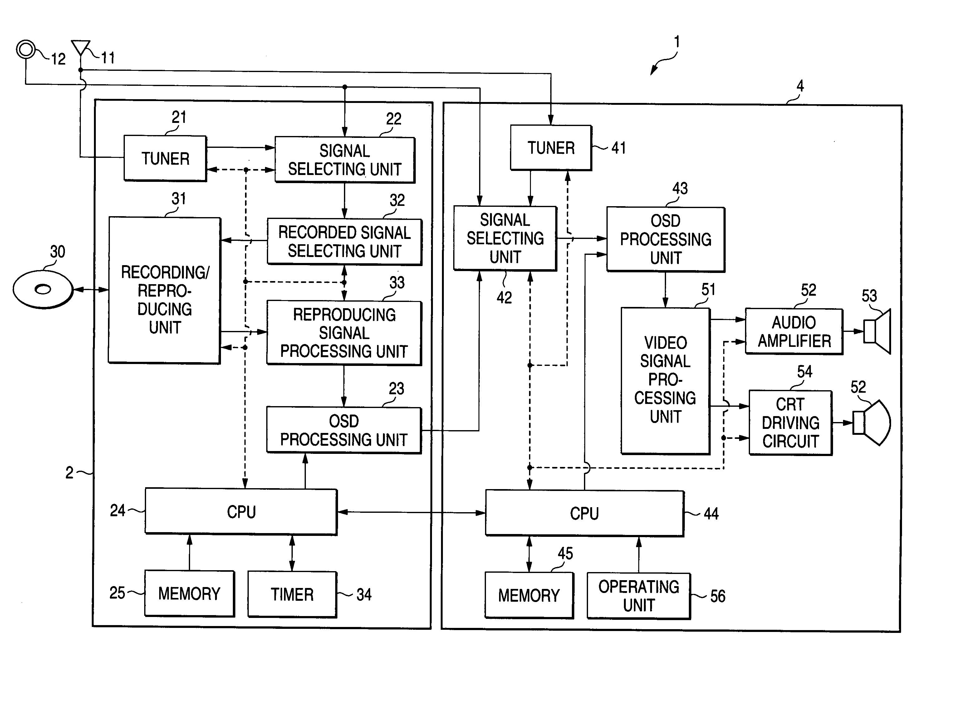 Disk device integral type television receiver set and reproducing apparatus integral type television receiver set