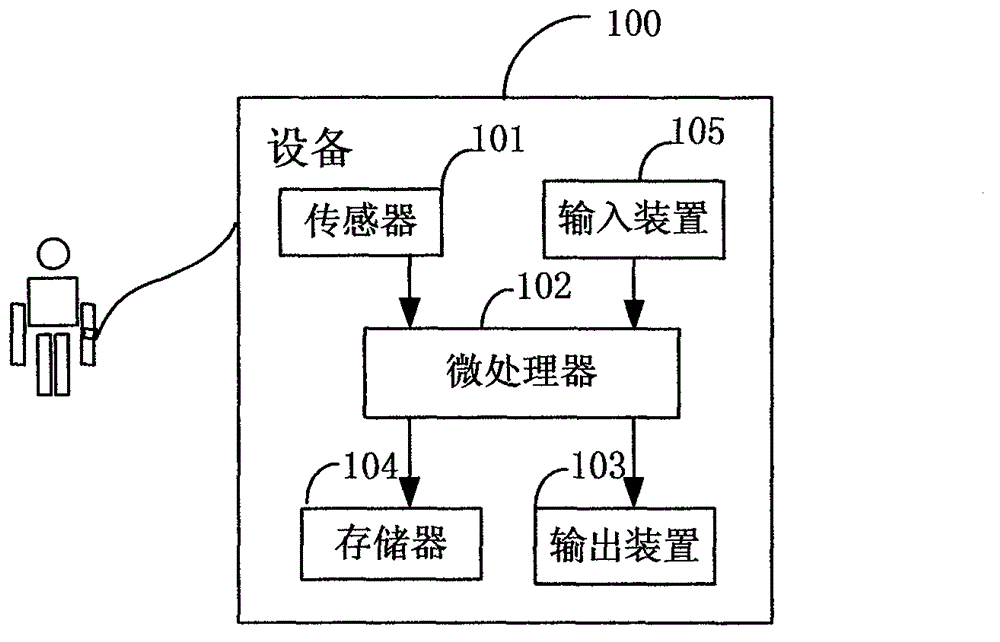 Exercise reminding device and system