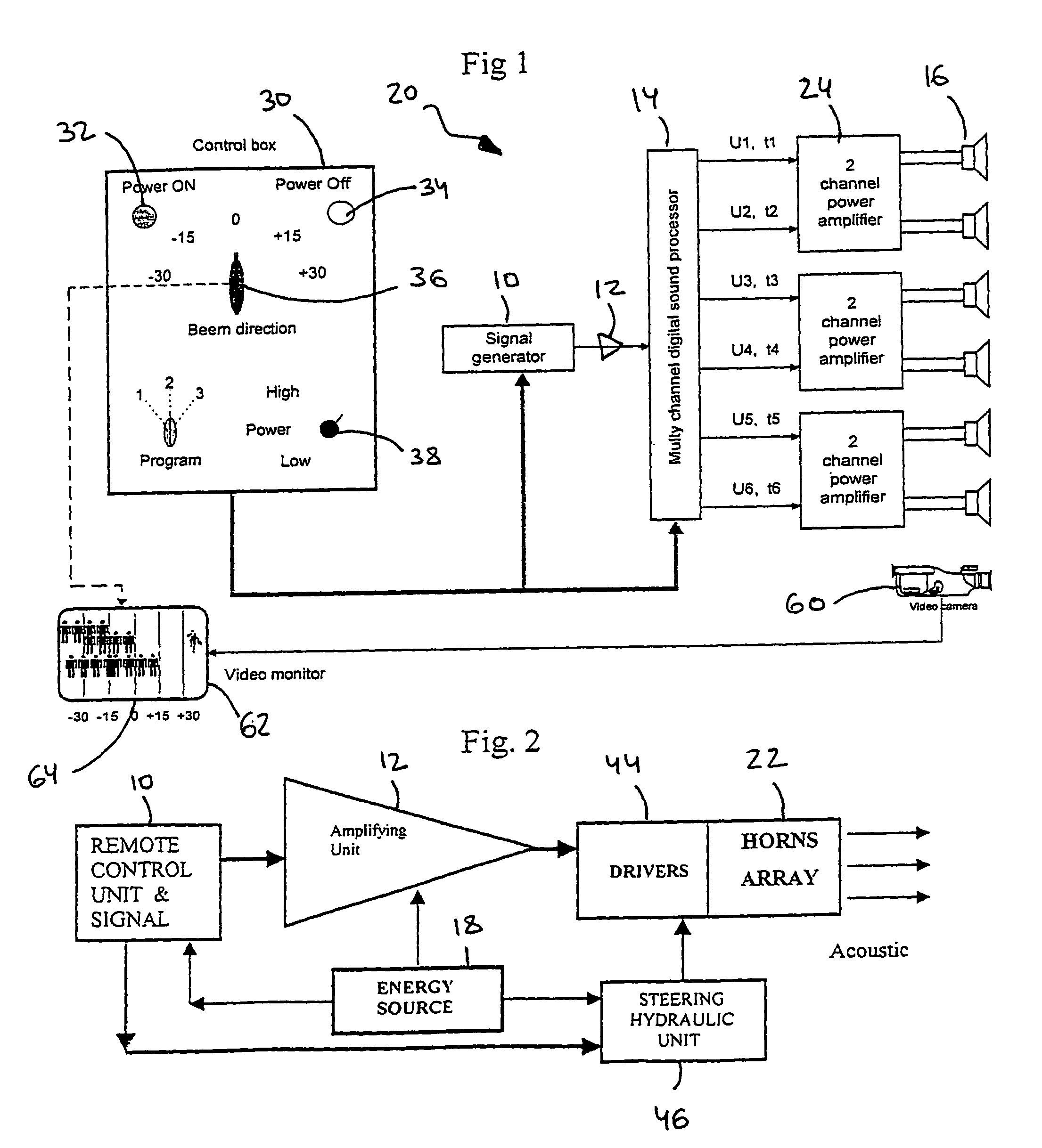 Controlled acoustic beam generator for crowd control