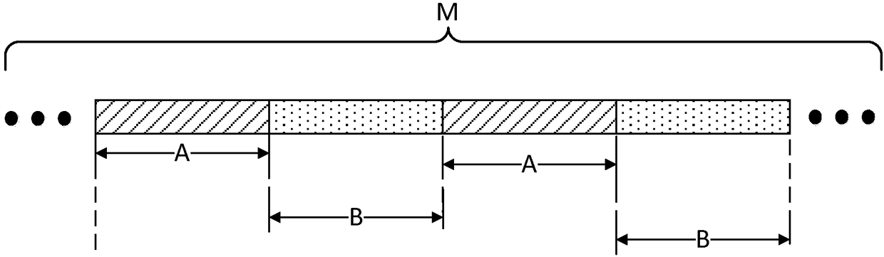 Electrochemical membrane biological sewage treating device