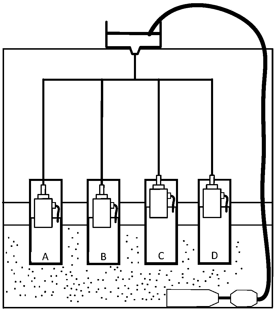 An antifouling testing device based on water jets and a testing method