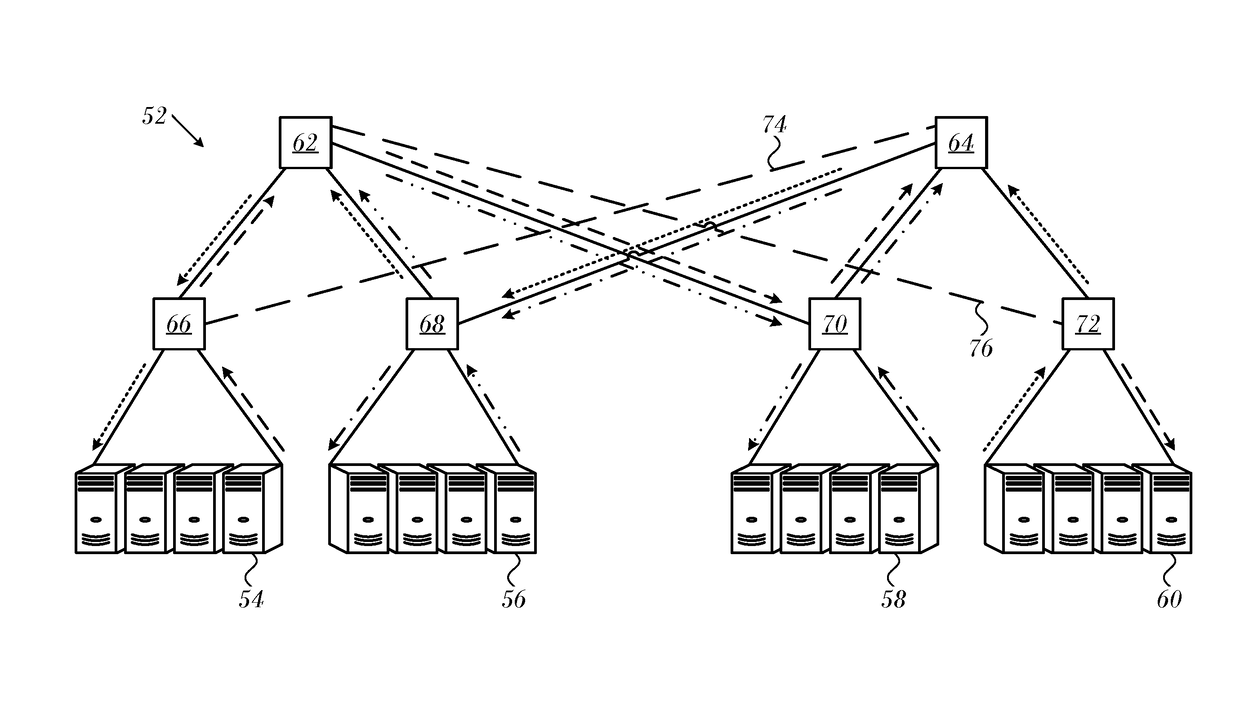 Credit Loop Deadlock Detection and Recovery in Arbitrary Topology Networks