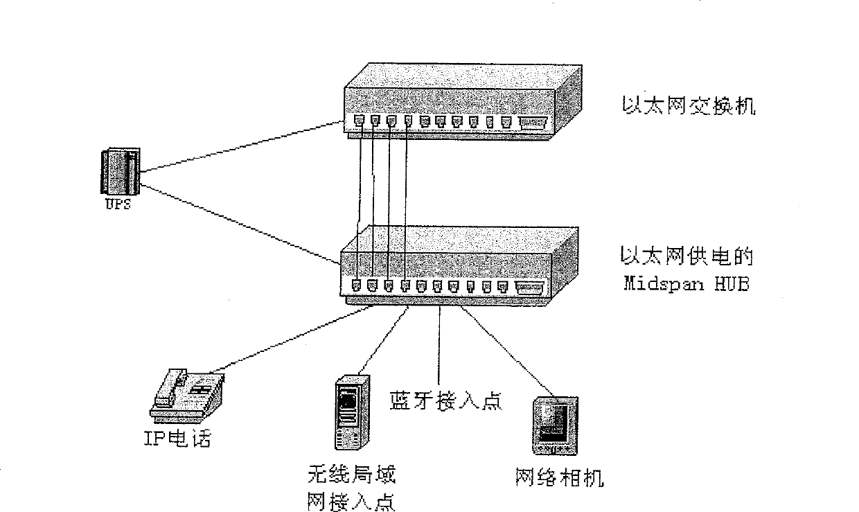 Two-line cable power supply device, power receiving device, system and method