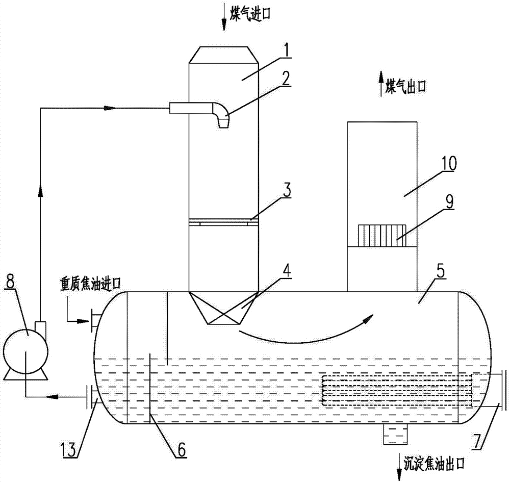 Coal gas cooling and separating apparatus and method