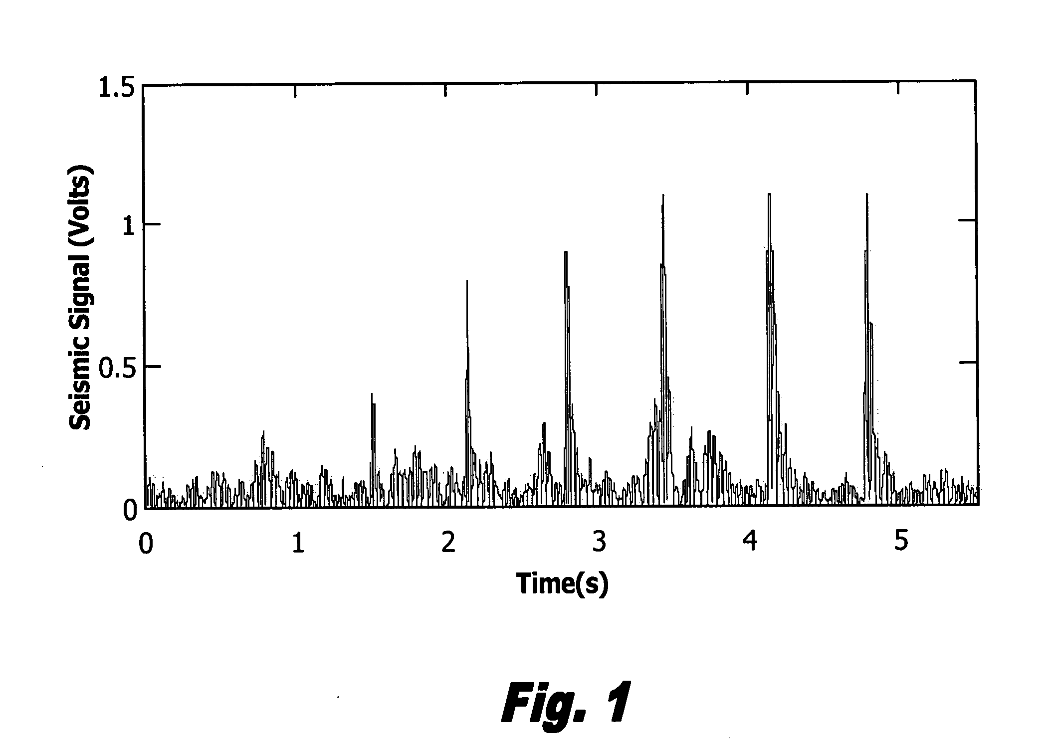 Sensor for detecting human intruders, and security system