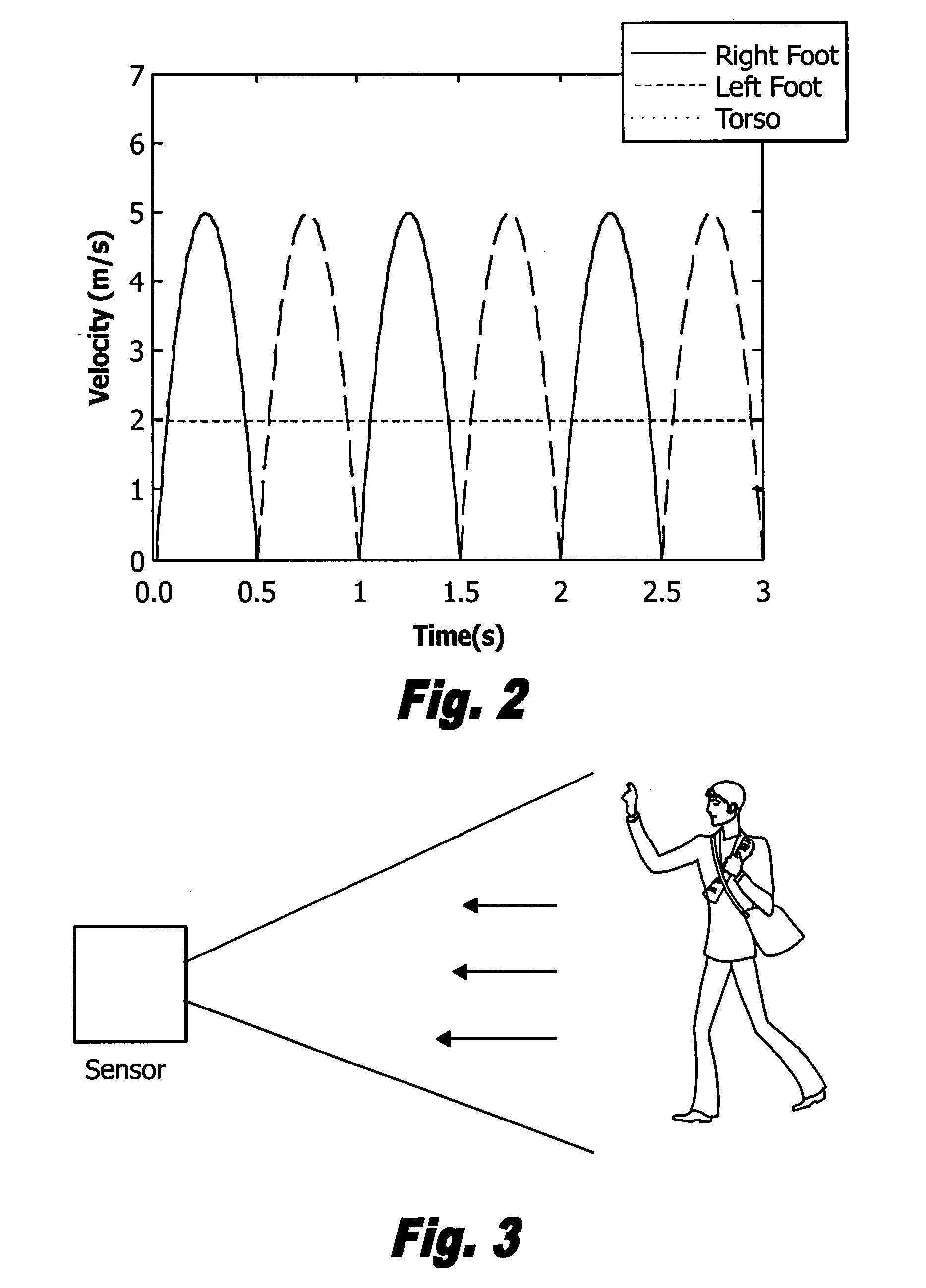 Sensor for detecting human intruders, and security system