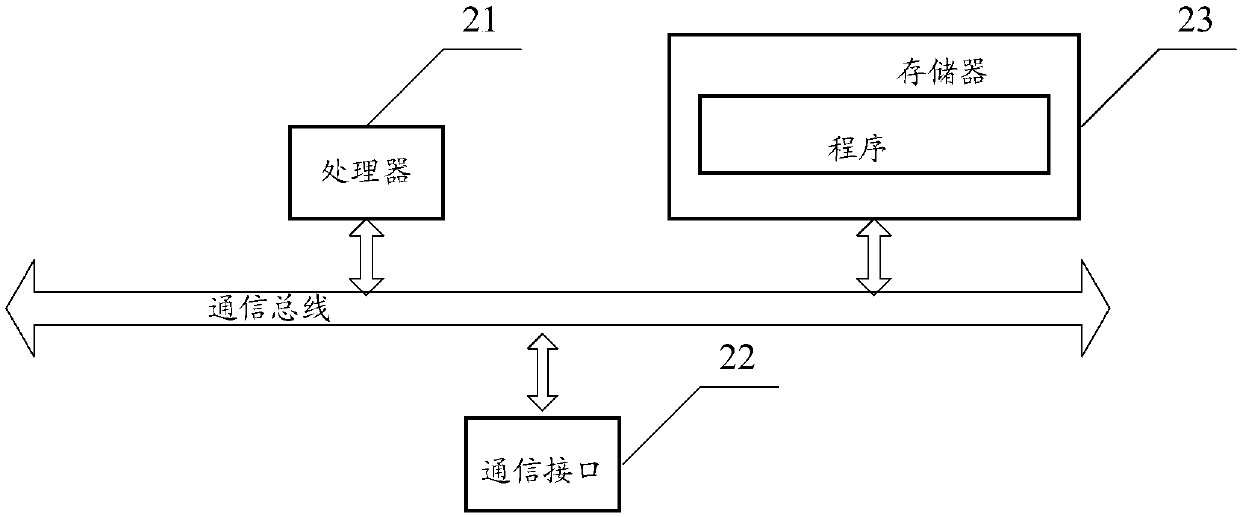 Compilation processing method and apparatus, and electronic device