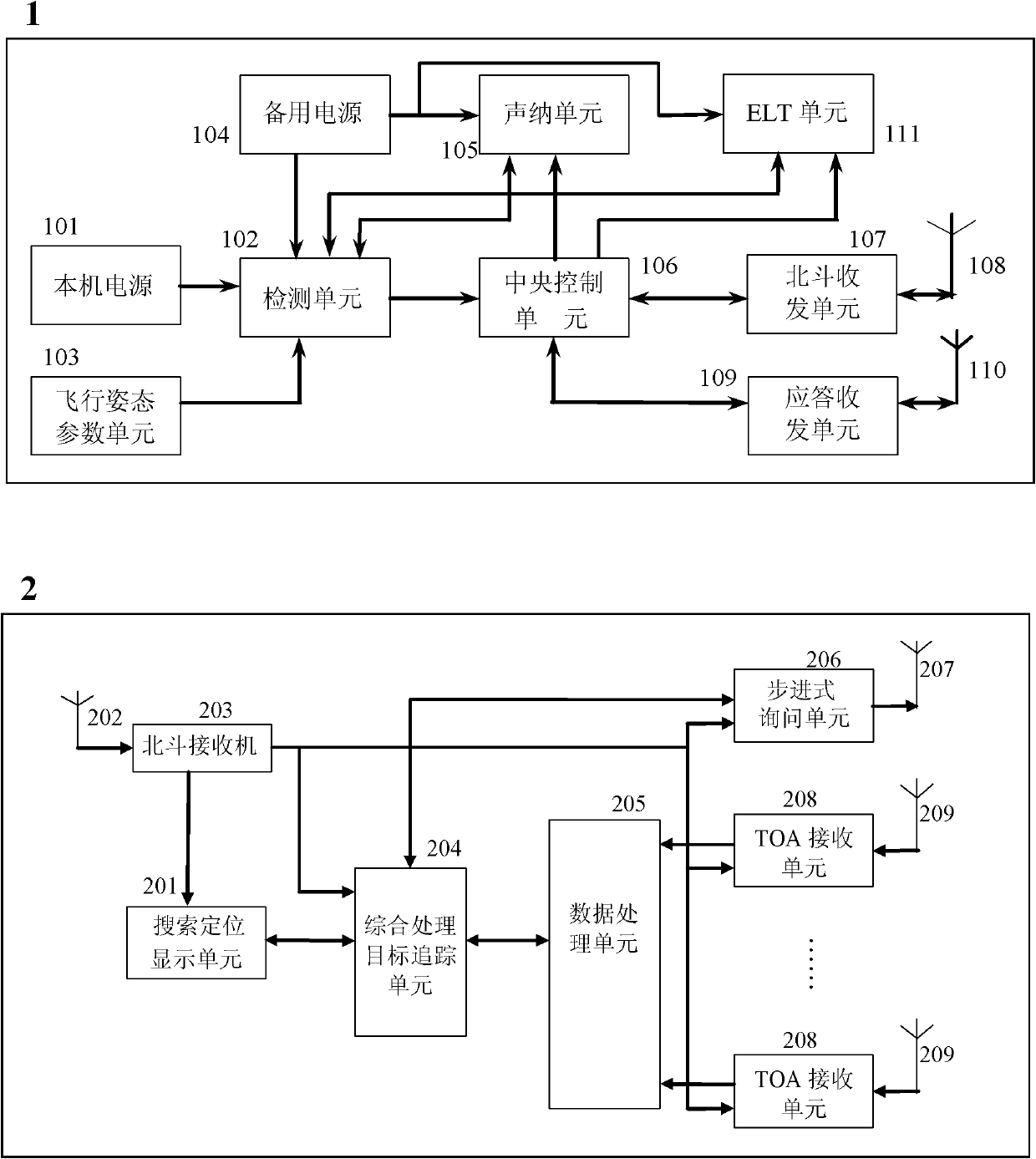 Stepping inquiry-response locating system for flight data recorder