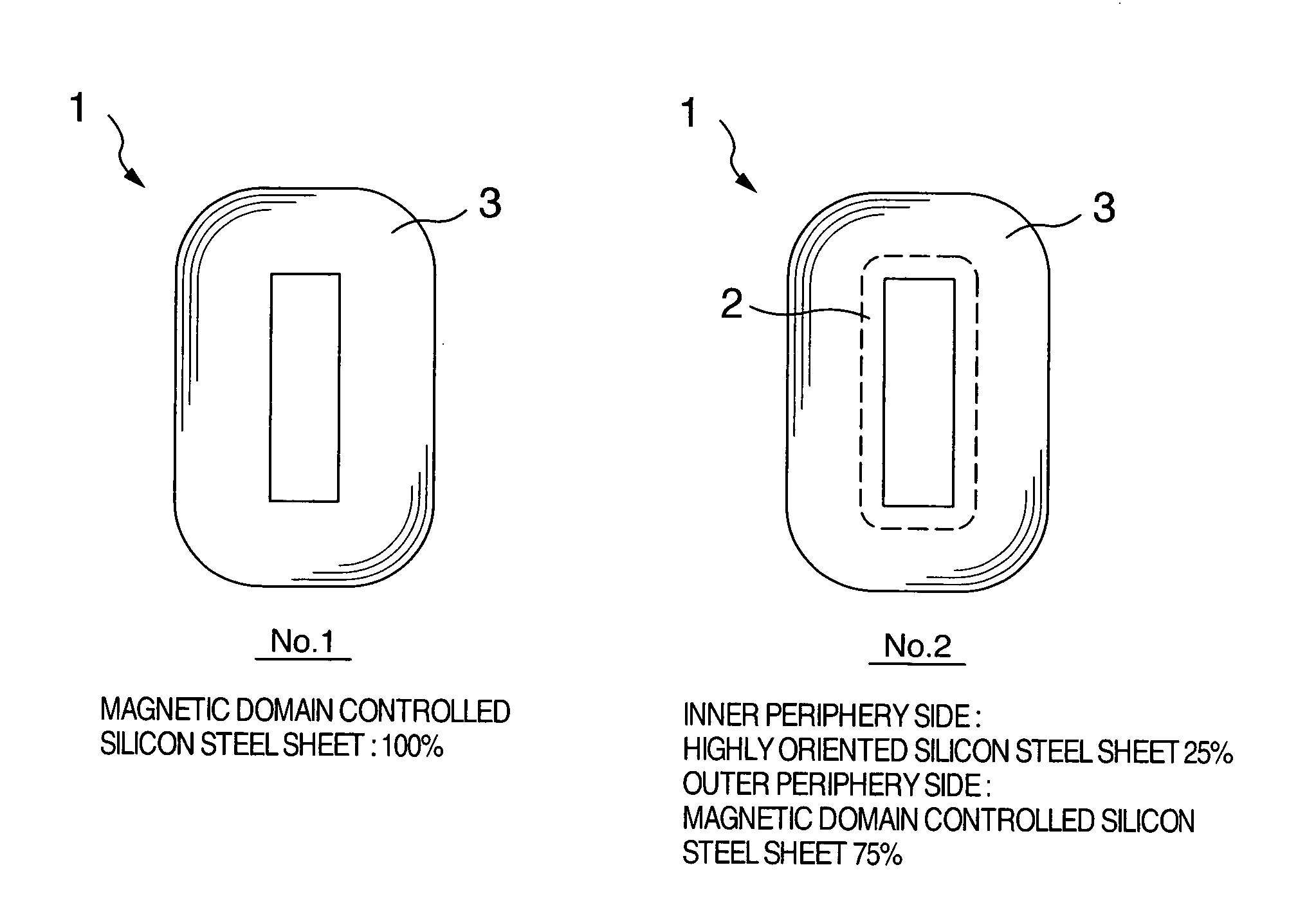 Iron core for stationary apparatus and stationary apparatus