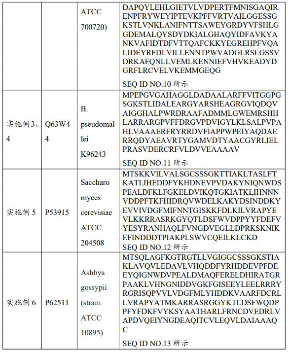 Enzymatic synthesis method of beta-nicotinamide mononucleotide