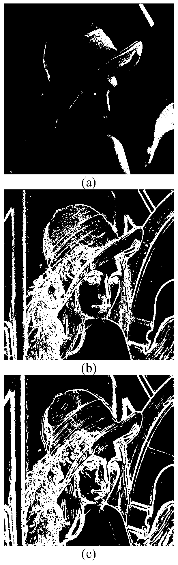 Improved image edge detection method based on Scharr operator