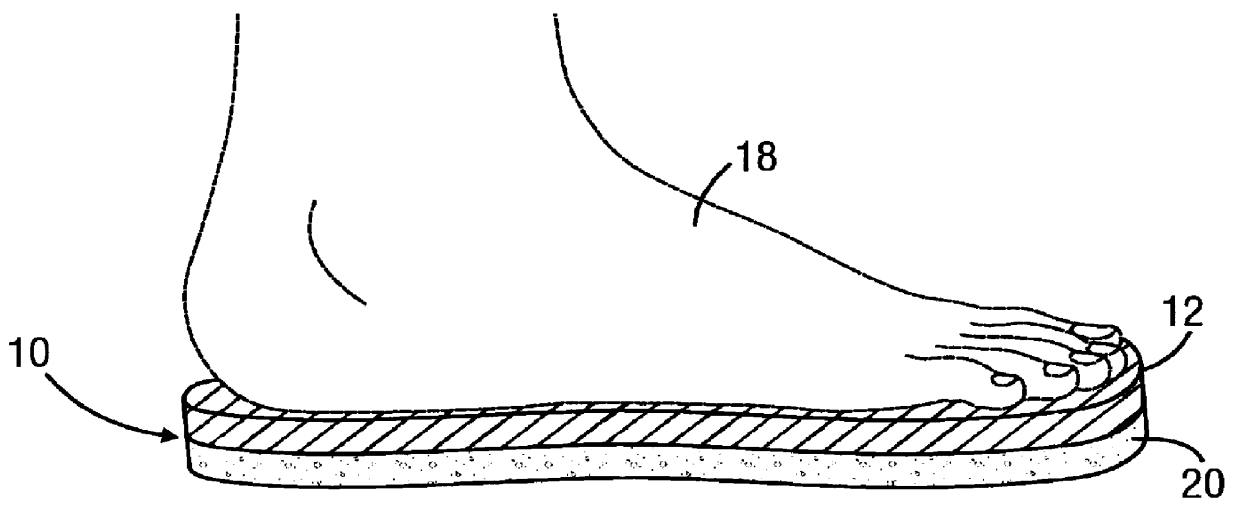 Asymmetrical reversible article of footwear