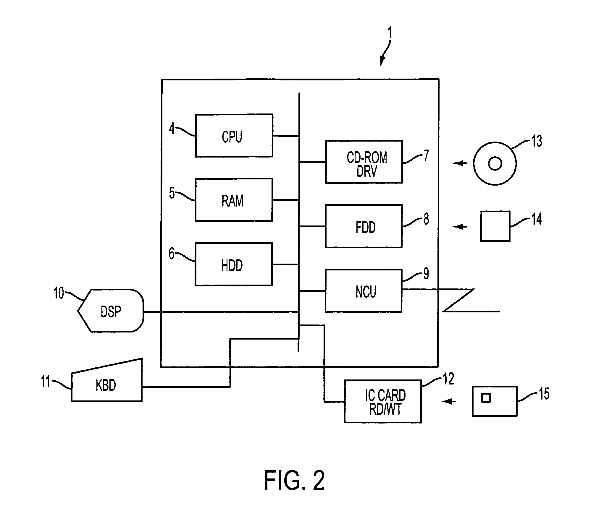 User authentication apparatus, method of user authentication, and storage medium therefor