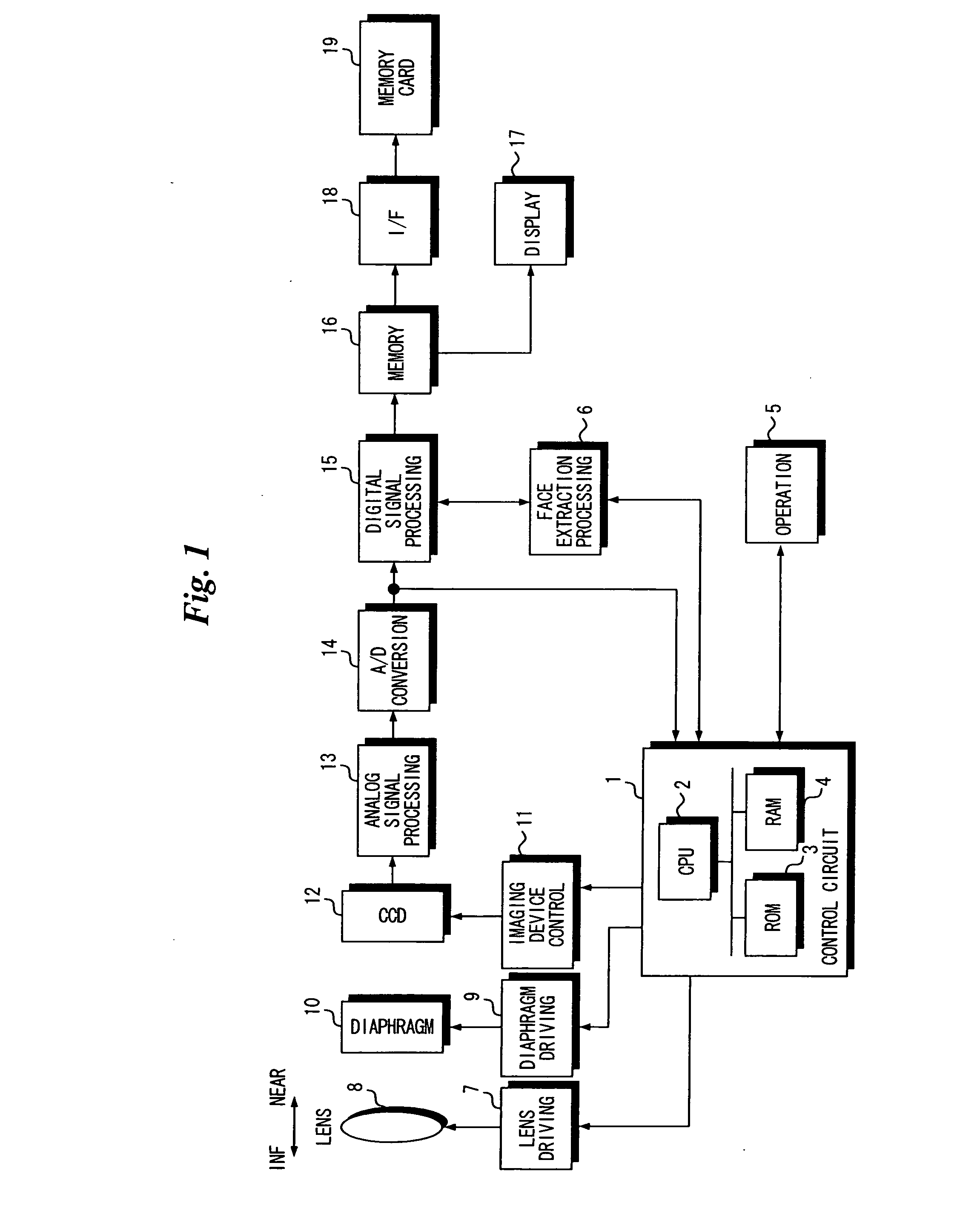 Autofocus control apparatus and method of controlling the same