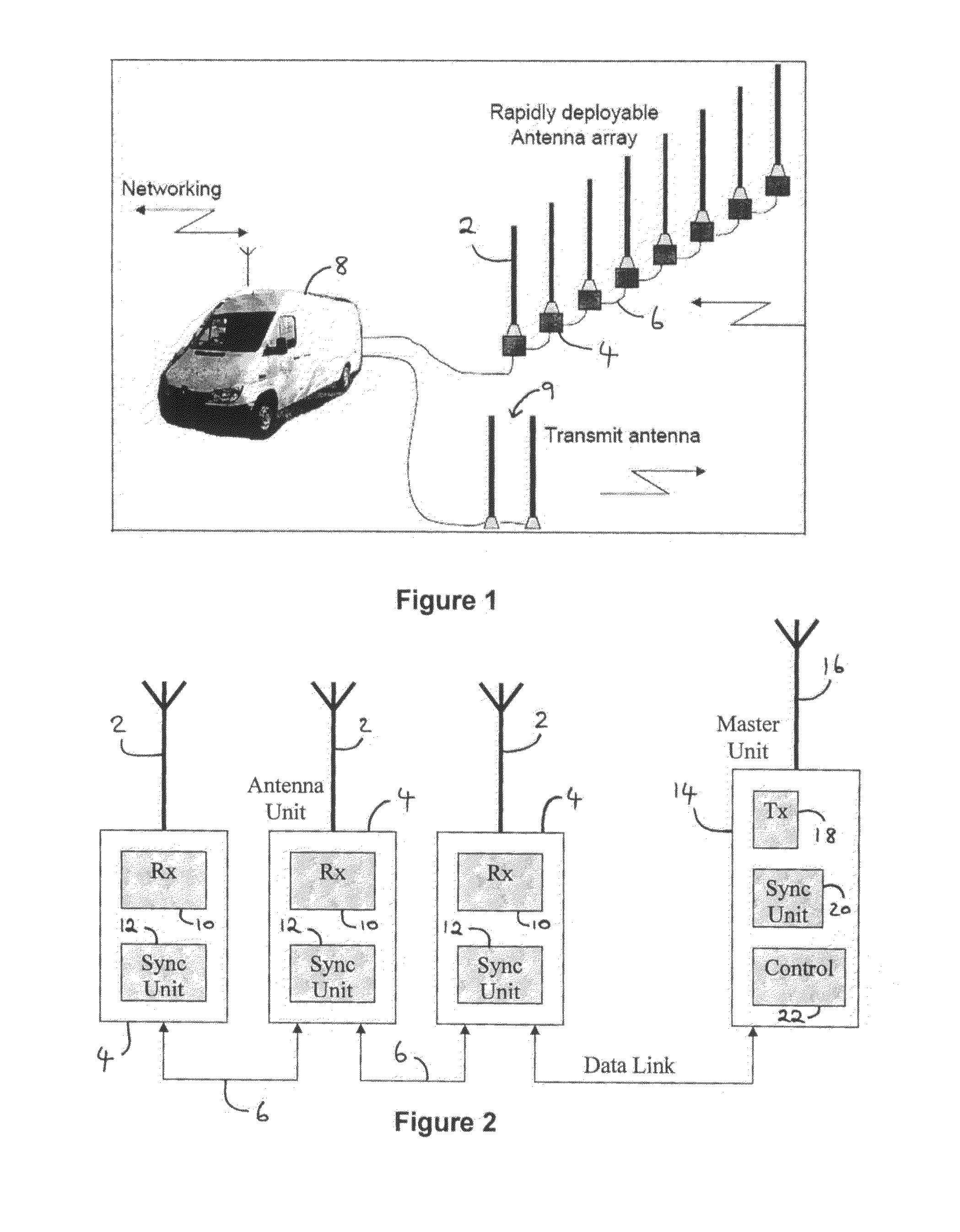 Deployable antenna system