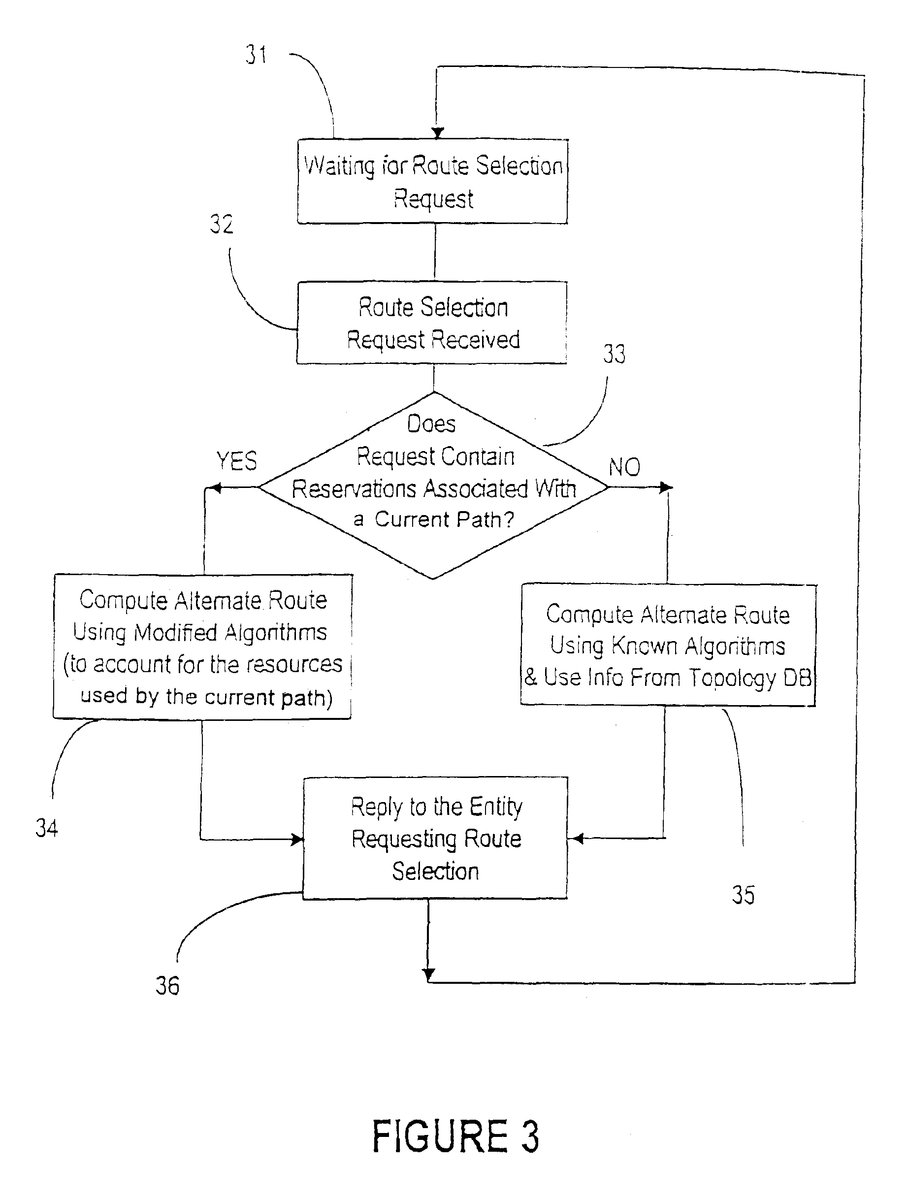 Route selection for alternate paths in connection-oriented networks