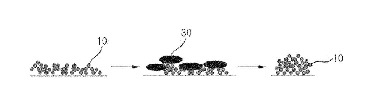 Thermally stable monolith catalyst for reforming reaction