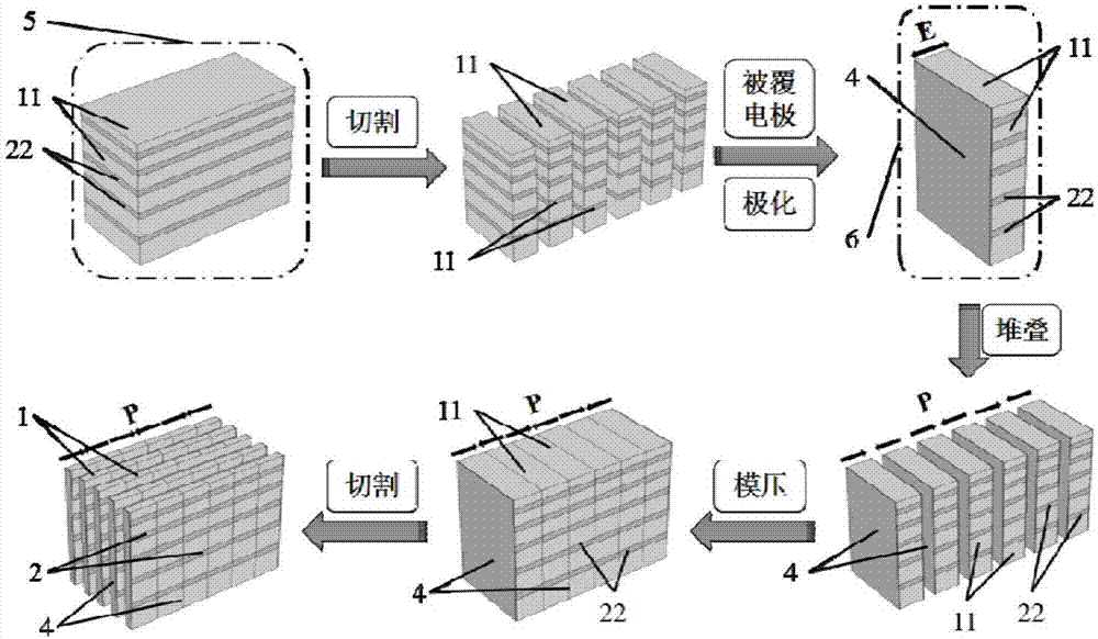 Transverse gradient chopped fiber piezoelectric composite material and preparation method thereof