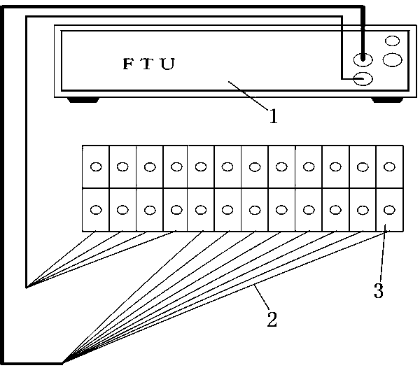 Distribution automation joint debugging platform for FTU terminal equipment