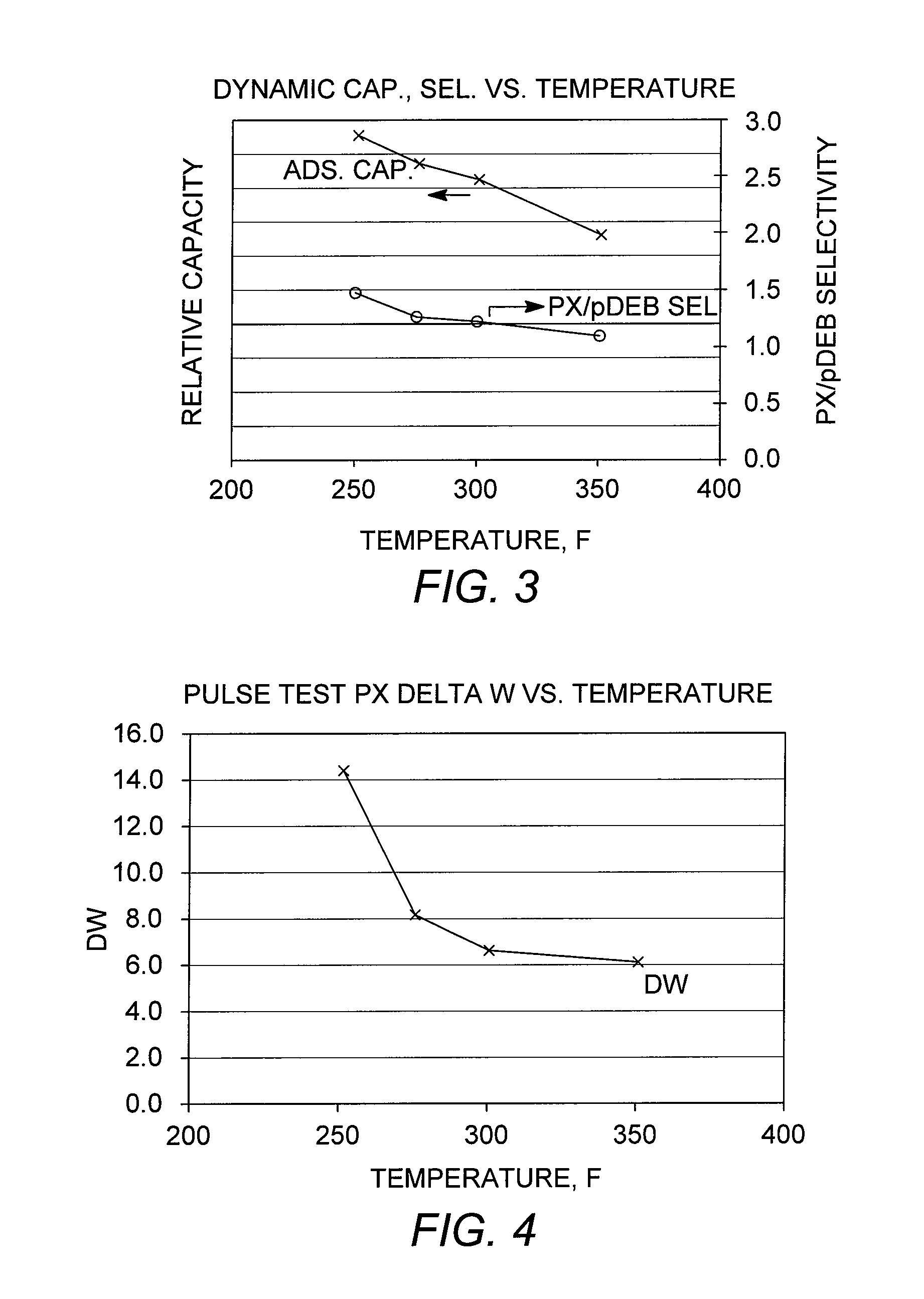 Binderless adsorbents and their use in the adsorptive separation of para-xylene