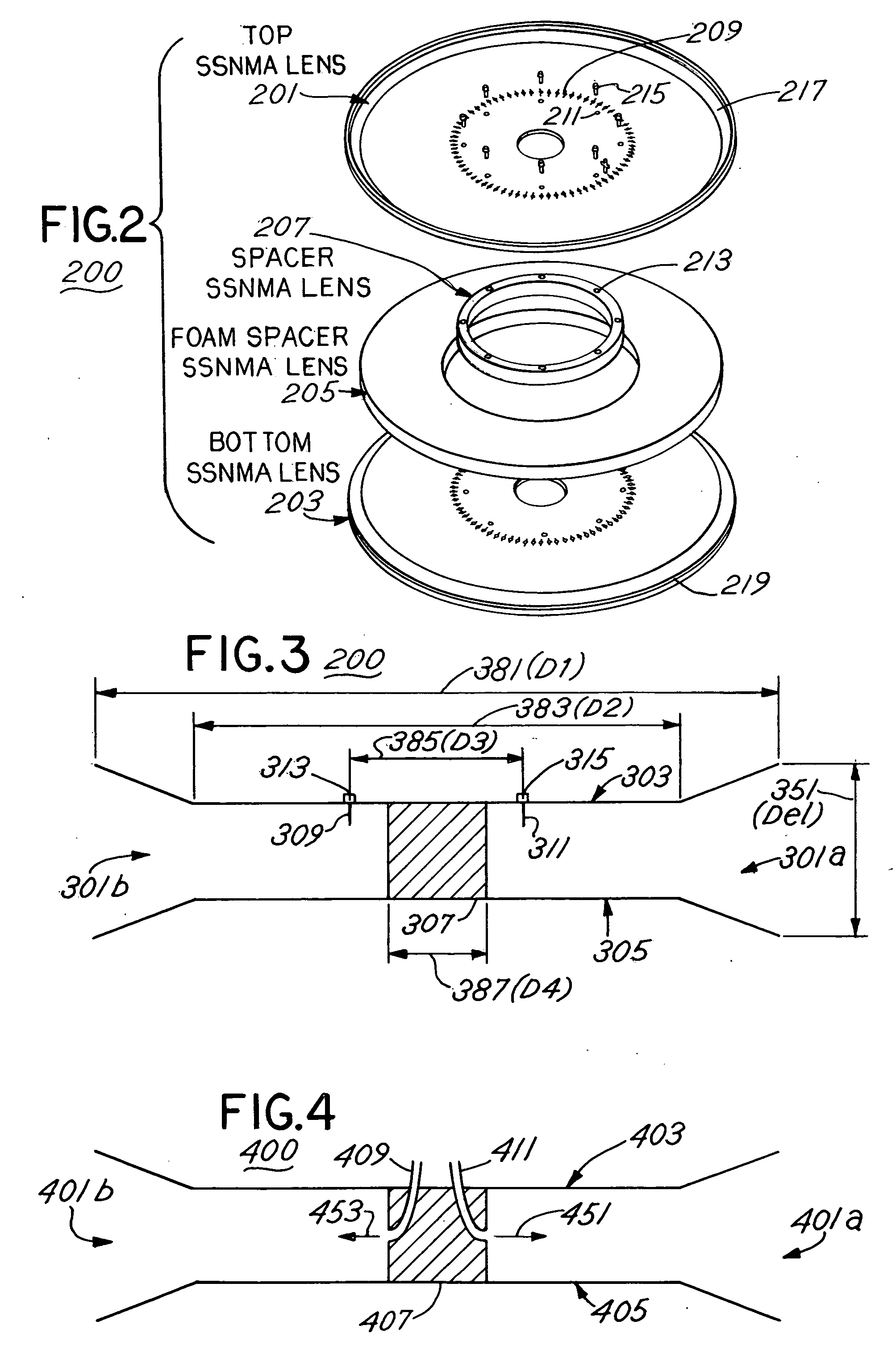 Radial constrained lens