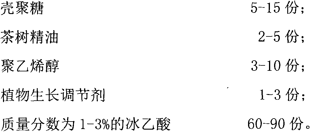 Chitosan-based anti-freezing antibacterial spraying agent for cutting surfaces of rubber trees and preparation method thereof