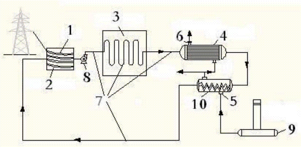 Valley current steam boiler adopting heat condition oil to transfer heat and method for preparing steam