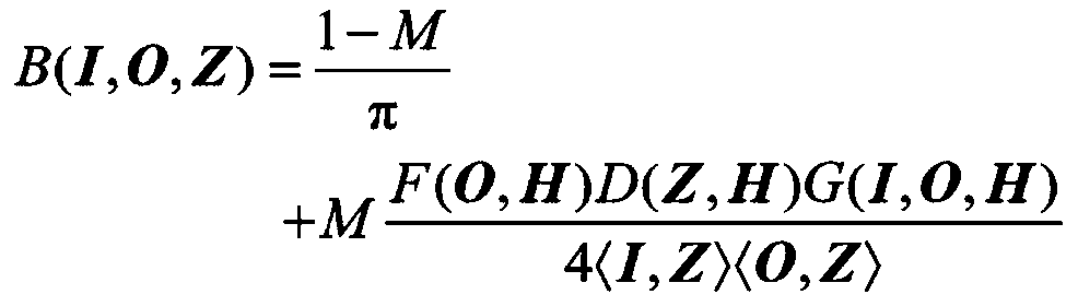 Infrared visual simulation platform construction method based on 3D engine and infrared visual simulation device