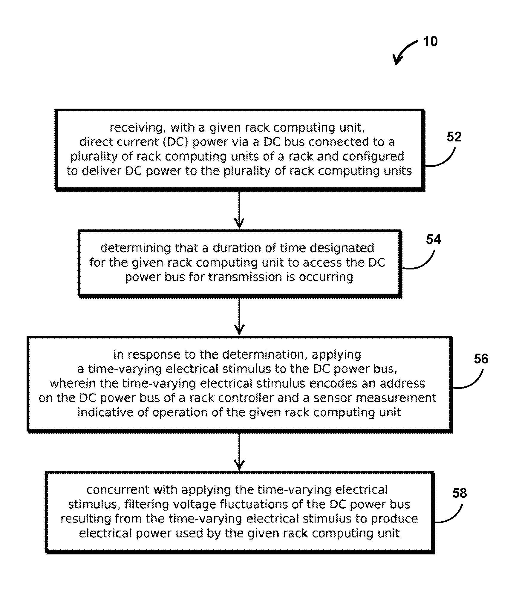 Out-of-band data center management via power bus