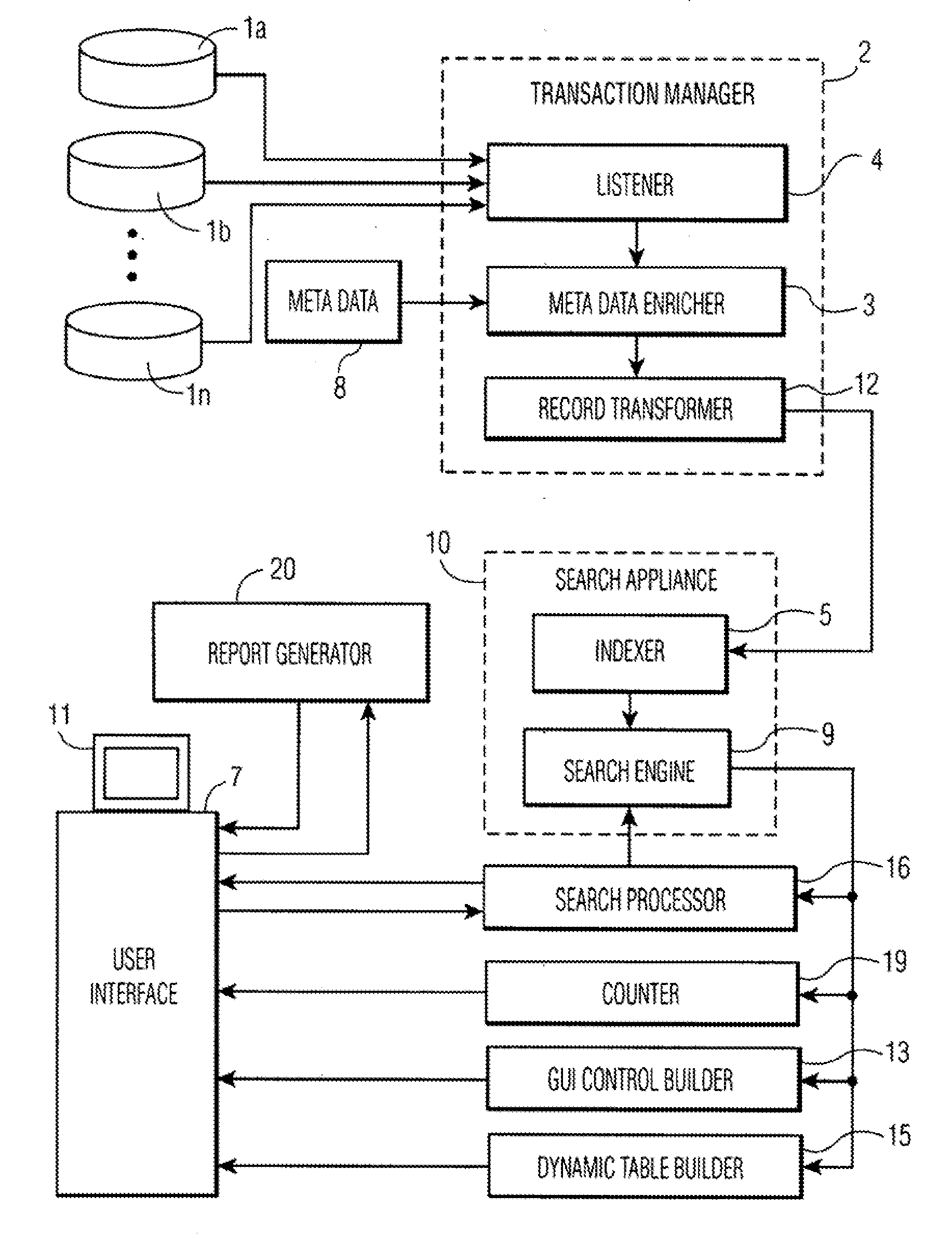 Generating a file with integral dynamic reports from queries to an external database