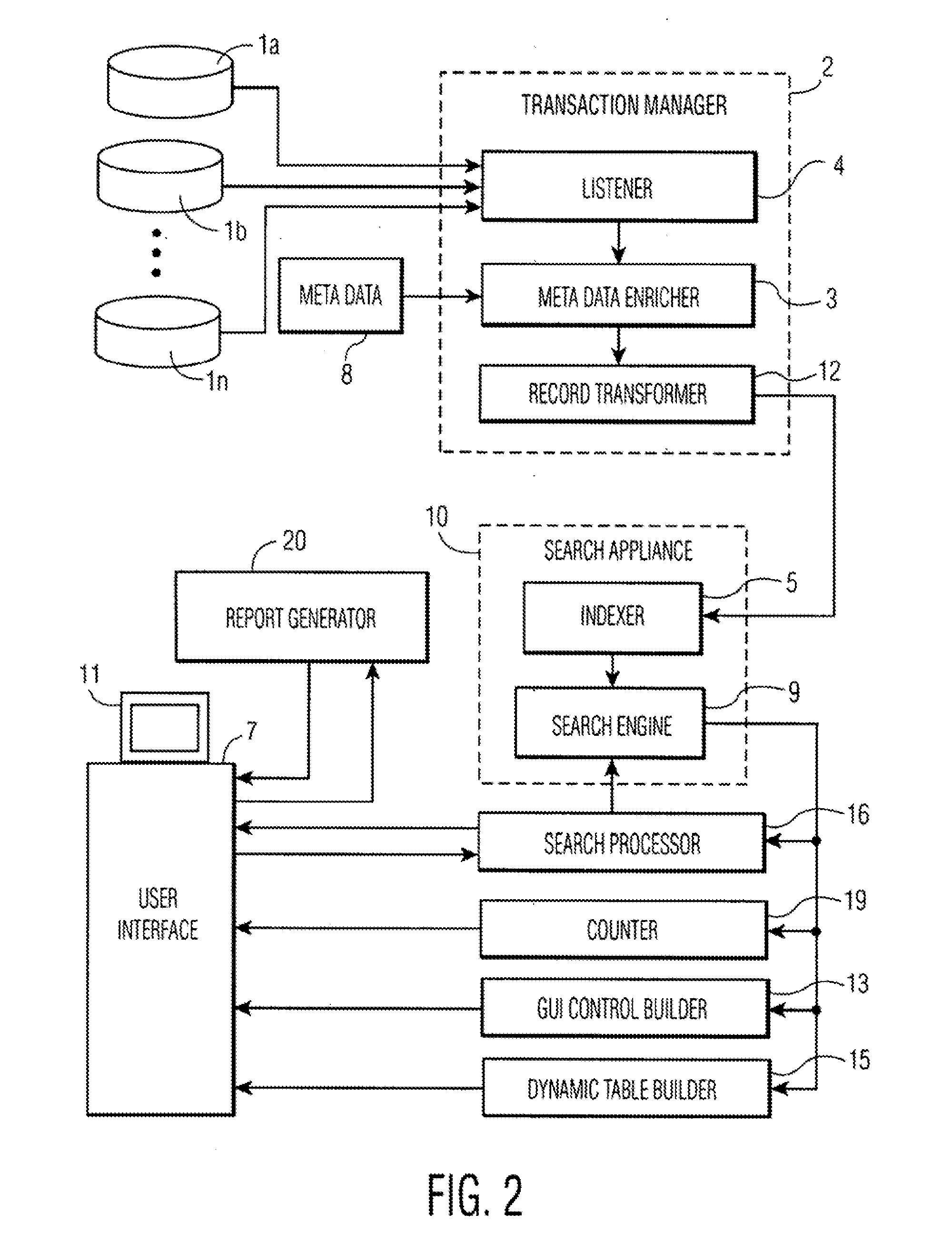 Generating a file with integral dynamic reports from queries to an external database