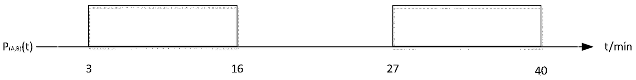 Method of setting rtt parameter in outage tolerant network