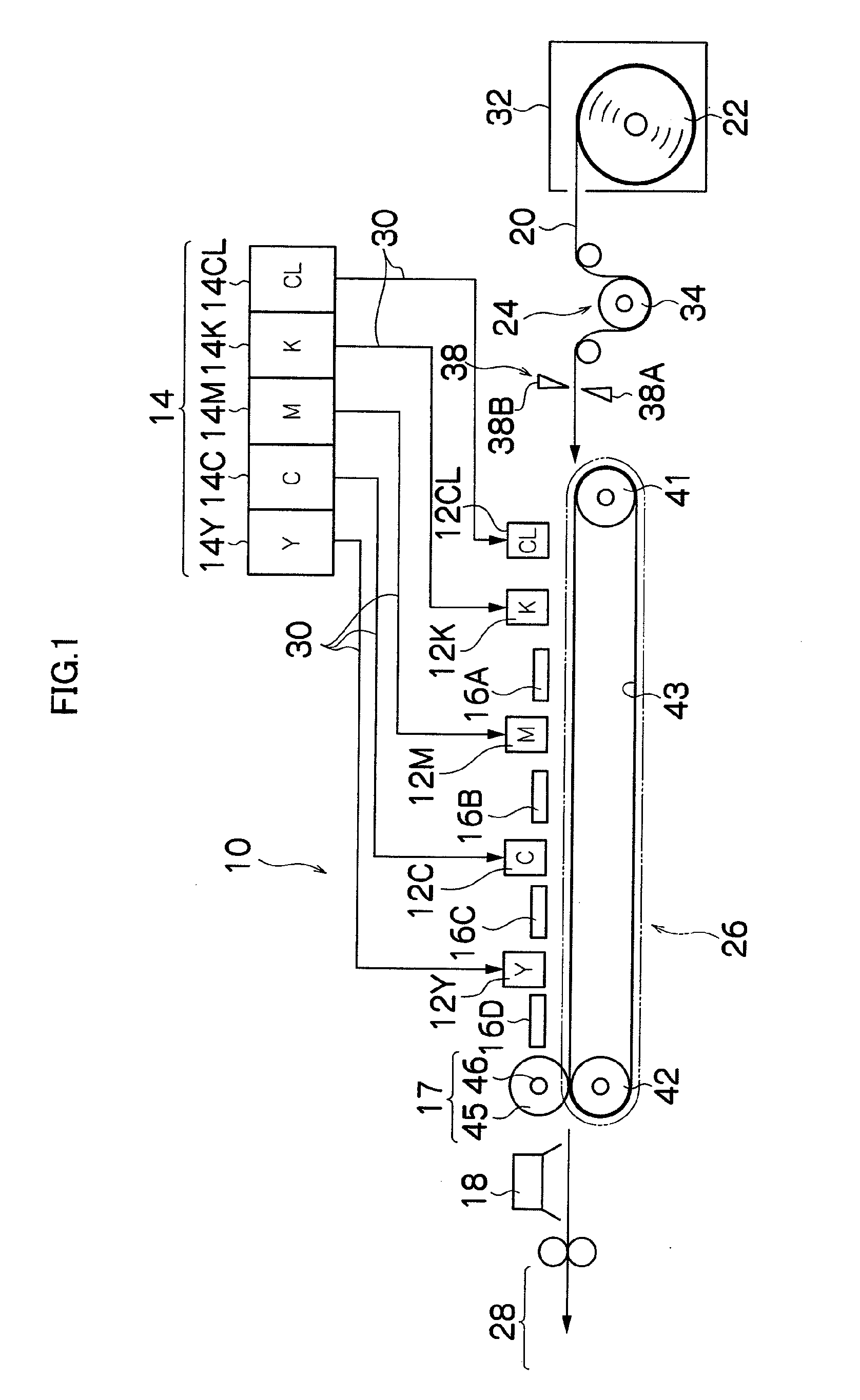 Image forming apparatus and image forming method