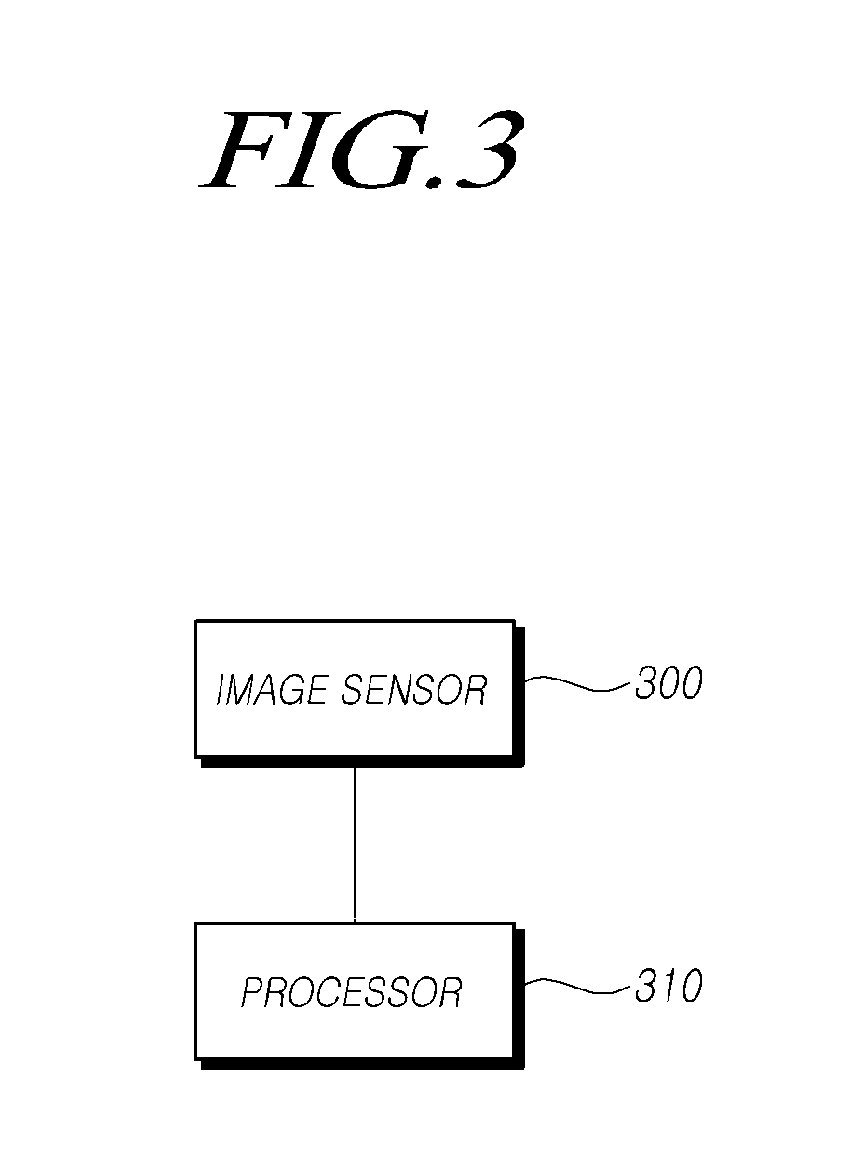 Automotive braking control system, apparatus, and method considering weather condition