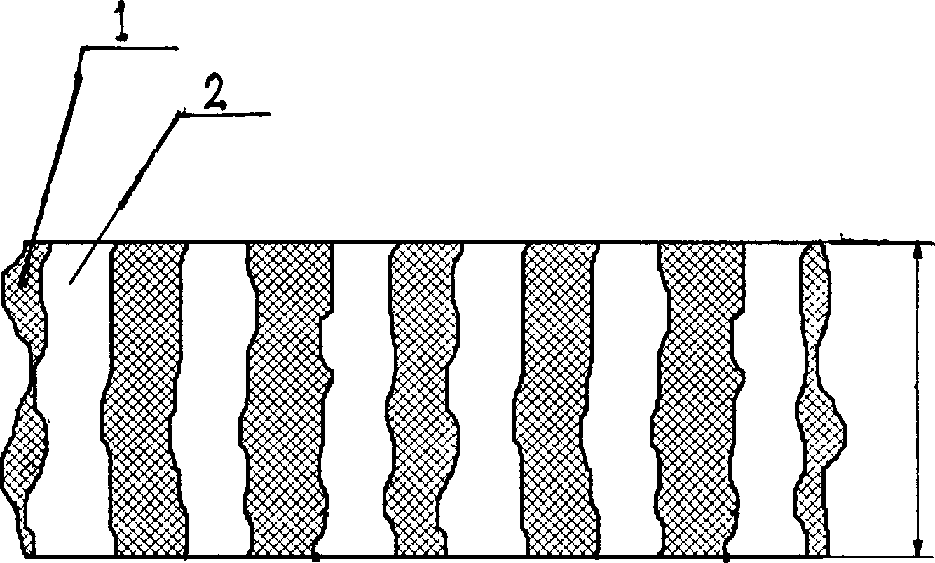 Method for making composite membrane for separation of polymer fluid