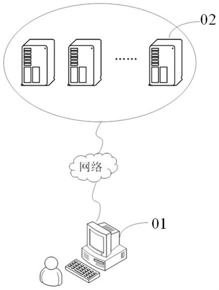 Video description text generation method and device, equipment and storage medium