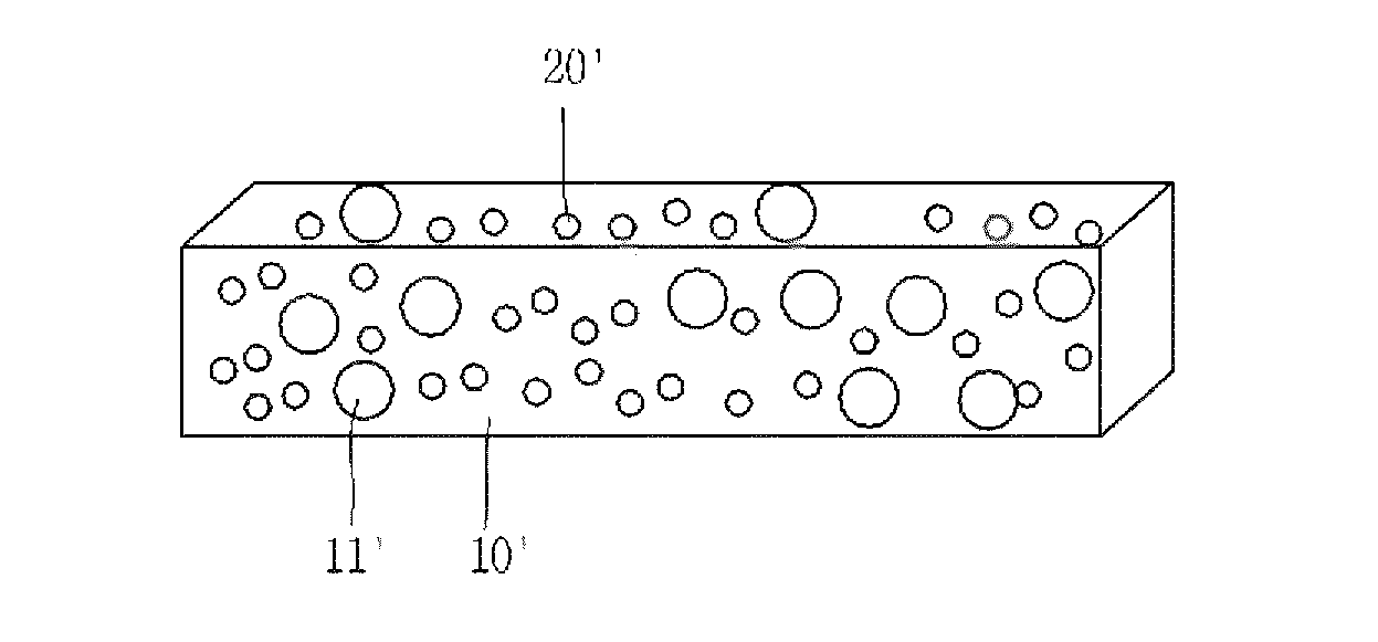 Composite dielectric thin film, capacitor and field effect transistor using the same, and each fabrication method thereof