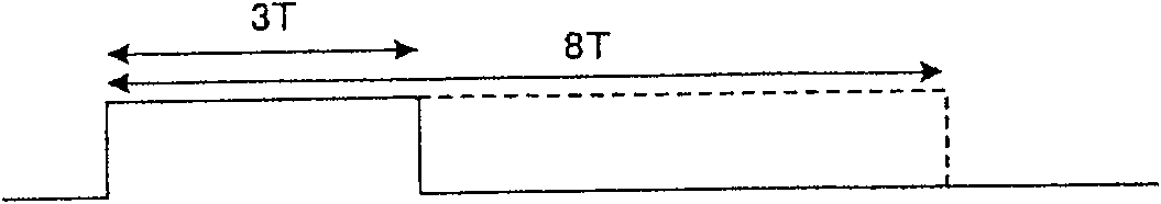 Optical recording medium, recording method thereof and evaluation method of optical recording medium