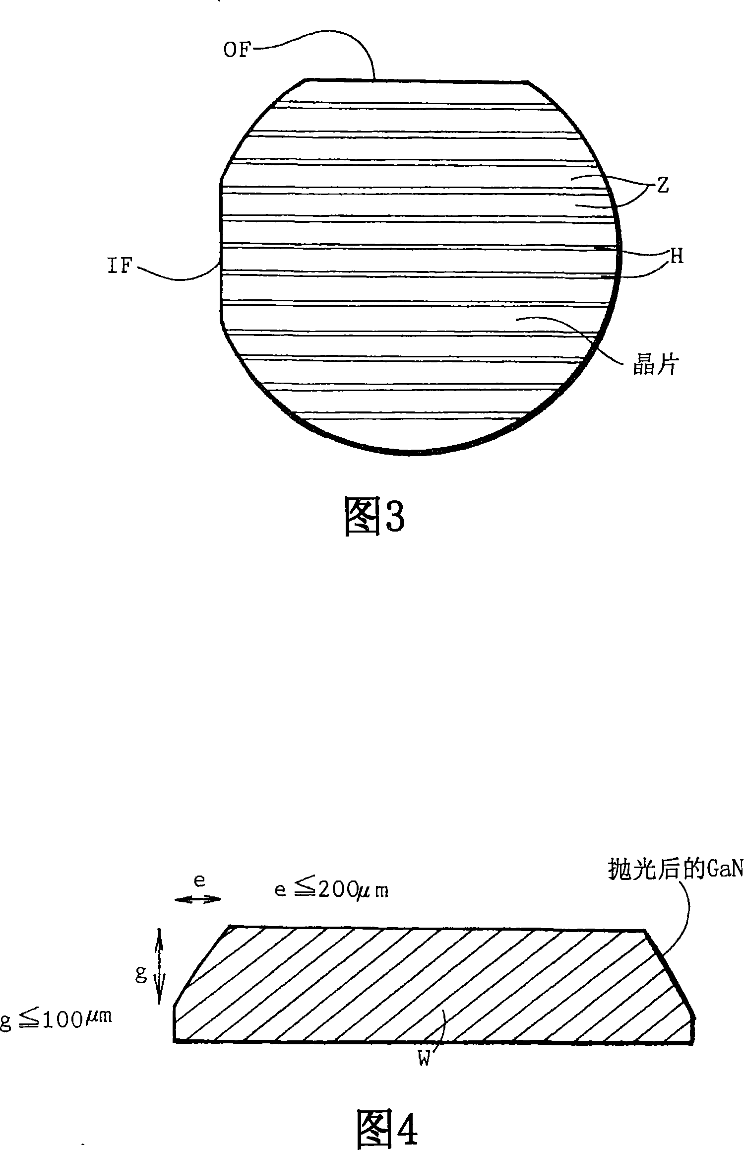 Method of producing group iii nitride substrate wafers and group iii nitride substrate wafers