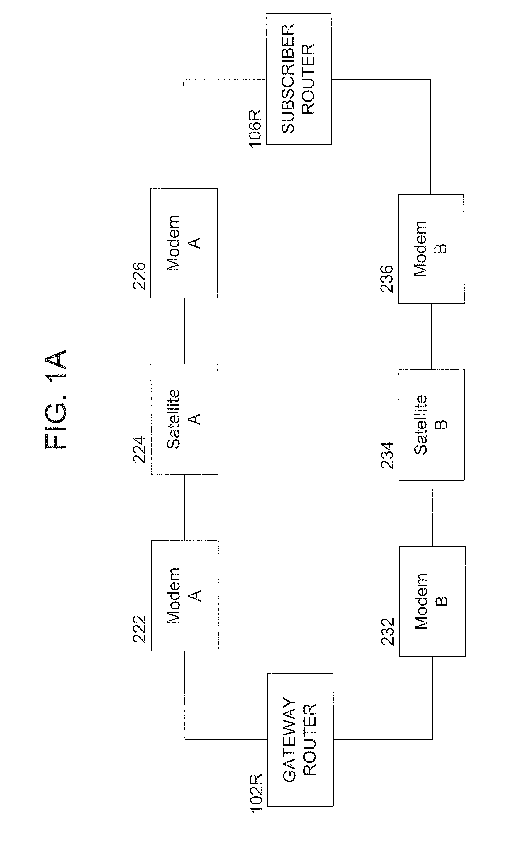 System and method for satellite communication