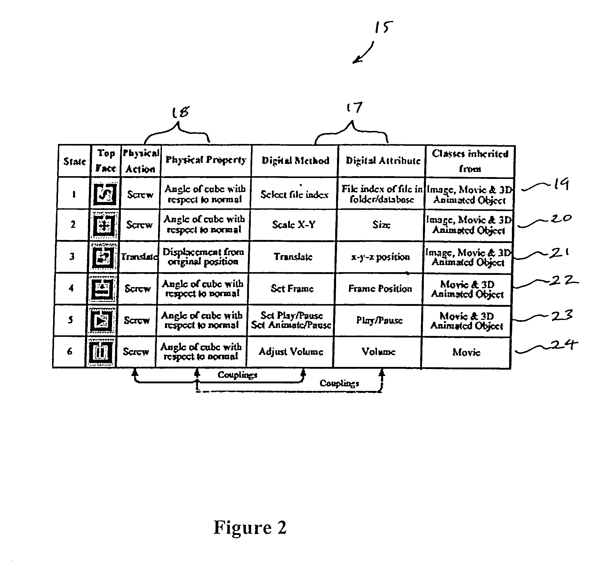 Interactive system and method